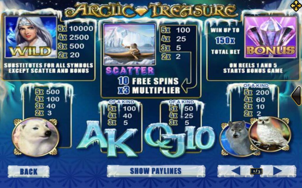 Arctic Treasure Slotxo ฟรีเครดิต