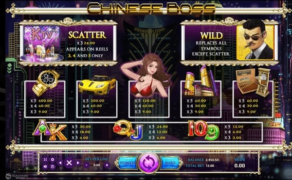 เว็บสล็อต xo Chinese Boss xo slot z slotxo joker