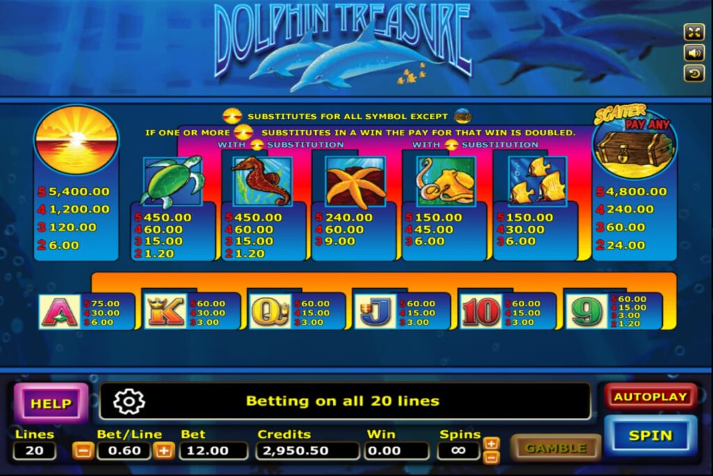 เว็บสล็อต xo Dolphin Treasure xo slot z slotxo joker