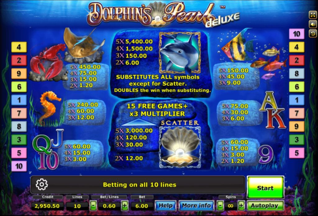เว็บสล็อต xo Dolphin's Pearl Deluxe xo slot z slotxo joker