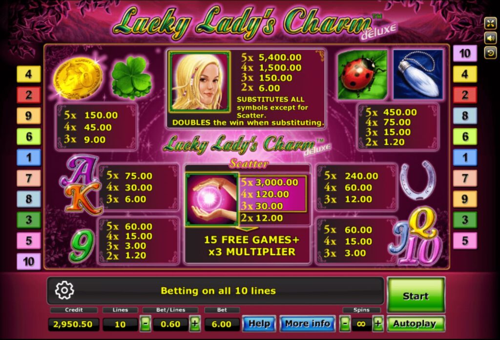 เว็บสล็อต xo Lucky Lady Charm xo slot z slotxo joker