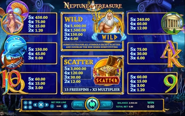 เว็บสล็อต xo Neptune Treasure xo slot z slotxo joker