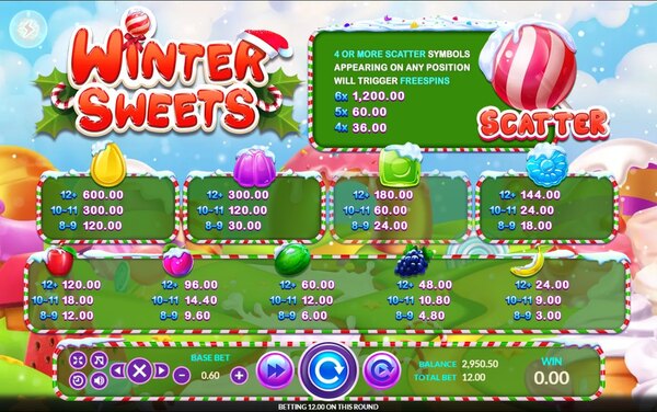 เว็บสล็อต xo Winter Sweets xo slot z slotxo joker