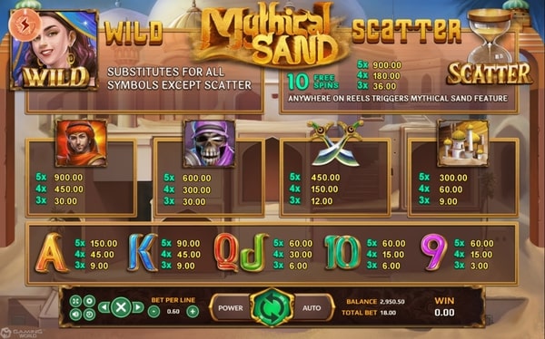 เว็บสล็อต xo Mythical Sand xo slot z slotxo joker
