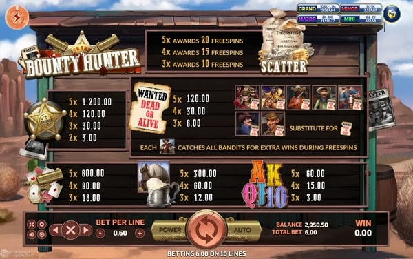 เว็บสล็อต xo Bounty Hunter xo slot z slotxo joker