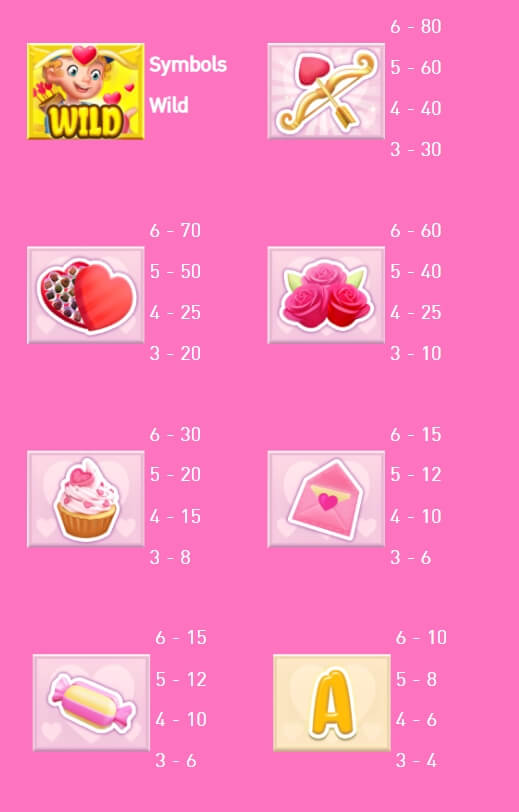 Cupid’s garden AMB สล็อต xoslot Cupid's garden AMB สล็อต xoslot