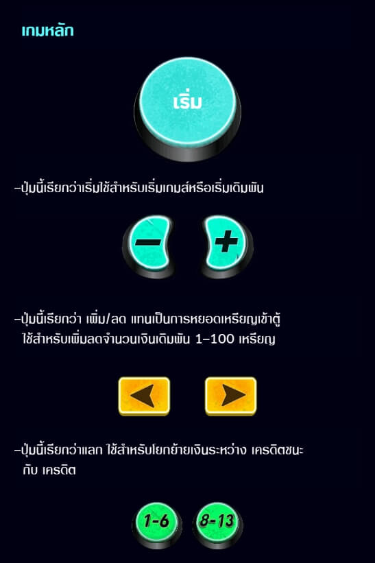 Fruit Roulette Slots ทดลองเล่น AMBSLOT เว็บสล็อต xo Fruit Roulette Slots ทดลองเล่น AMBSLOT เว็บสล็อต xo