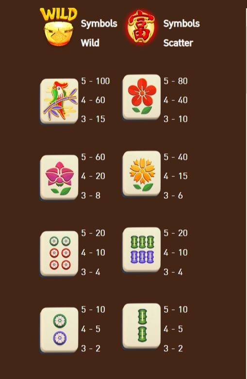 Mahjong Legend AMB สล็อต xoslot Mahjong Legend AMB สล็อต xoslot
