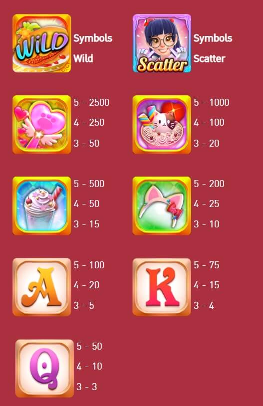 Moe Moe Cute AMB สล็อต xoslot Moe Moe Cute AMB สล็อต xoslot