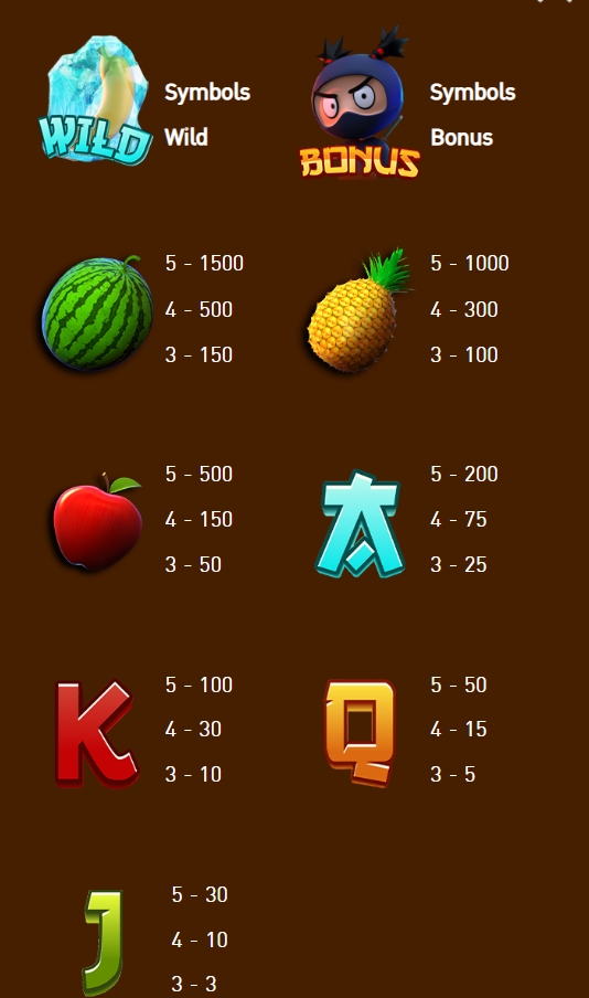 Nin Nin Fruit Games ambslot slotxoth Nin Nin Fruit Games ambslot slotxoth