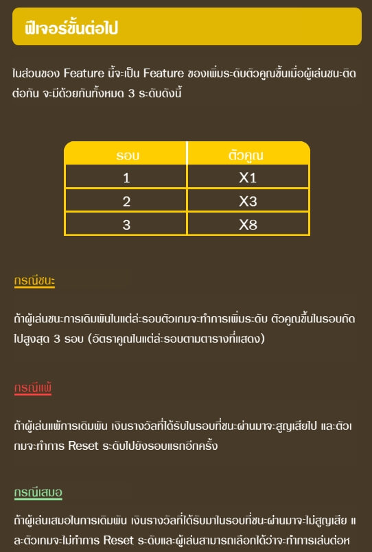 Real Slap Superslot ทุกเว็บ