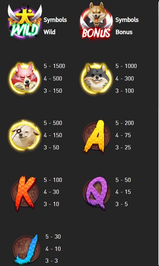 Shiba Mogul AMB สล็อต xoslot Shiba Mogul AMB สล็อต xoslot 1