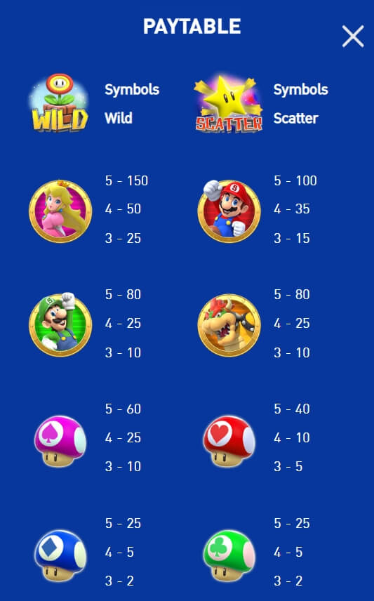 Super Bros AMB สล็อต xoslot
