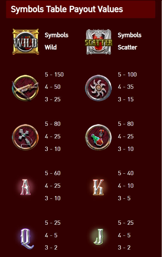 Vampire Hunter AMB สล็อต xoslot Vampire Hunter AMB สล็อต xoslot