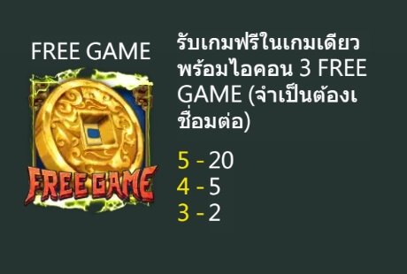 5 God Beast Askmebet เครดิตฟรี