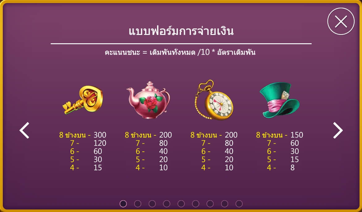 Alice Askmebet เว็บตรง