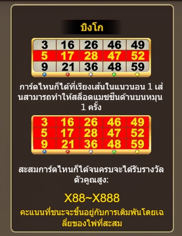 Bingo Fishing สล็อตค่าย Askmebet