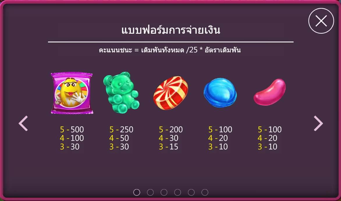 Candy Dynasty Askmebet เว็บตรง Candy Dynasty Askmebet เว็บตรง