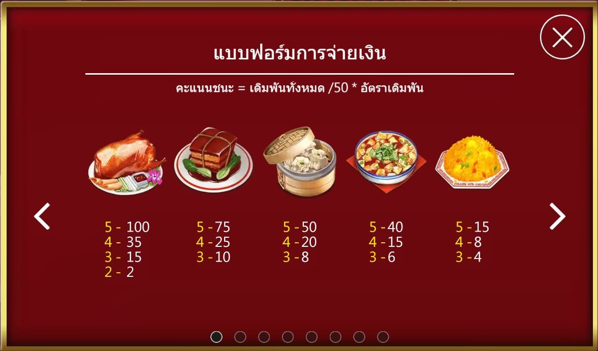Chef Lady Askmebet เว็บตรง