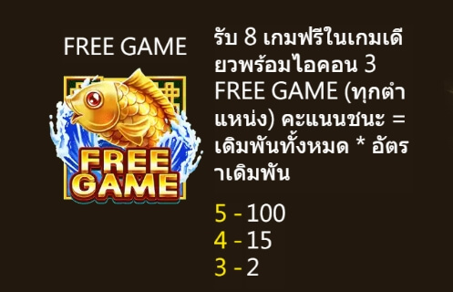 Coin Cat Askmebet เครดิตฟรี Coin Cat Askmebet เครดิตฟรี