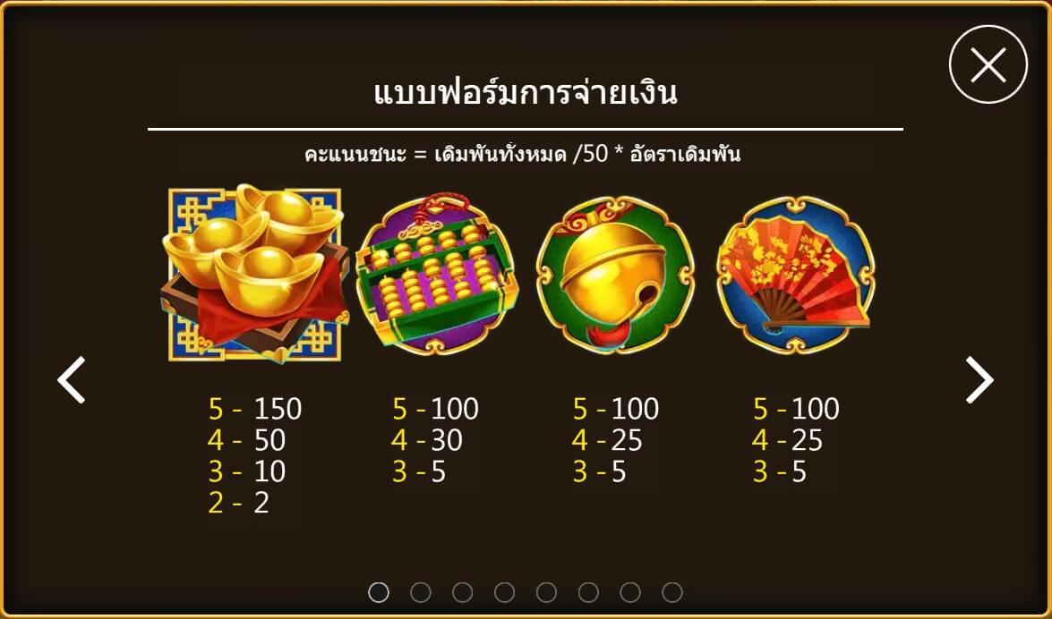 Coin Cat Askmebet เว็บตรง Coin Cat Askmebet เว็บตรง