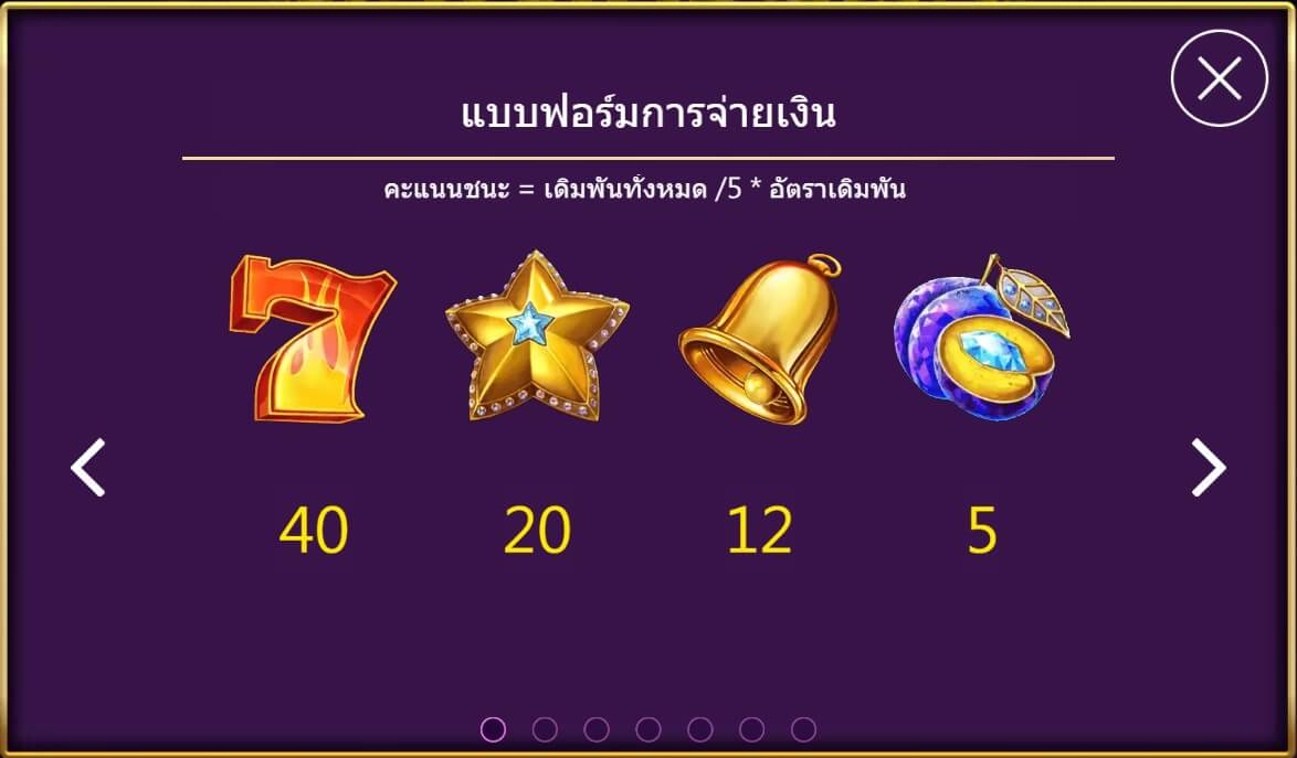 Crystal Fruits Askmebet เว็บตรง