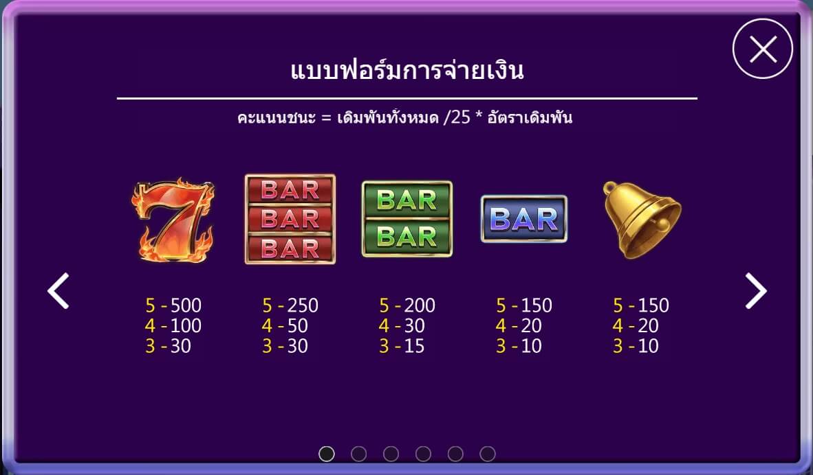 Diamond Mogul Askmebet เว็บตรง Diamond Mogul Askmebet เว็บตรง