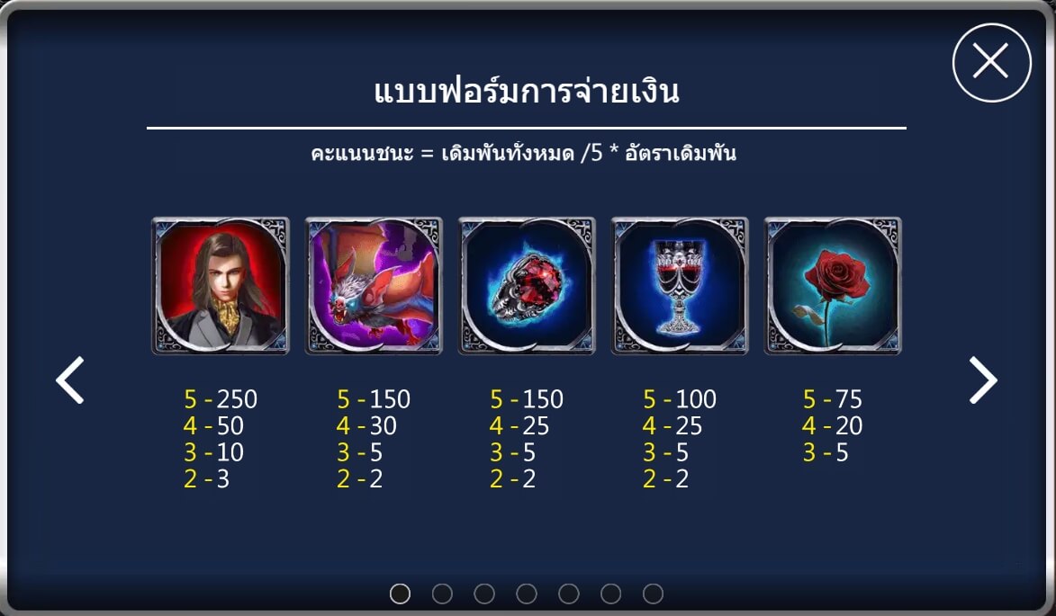 Dracula Askmebet เว็บตรง Dracula Askmebet เว็บตรง