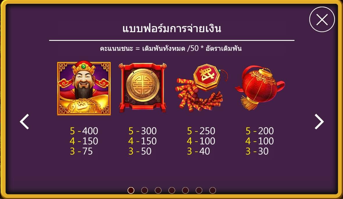 Fushen Coming Askmebet เว็บตรง