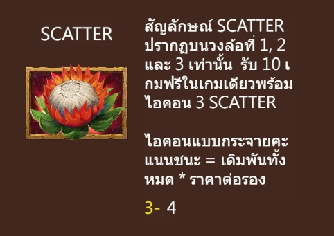 Great Lion Askmebet เครดิตฟรี Great Lion Askmebet เครดิตฟรี