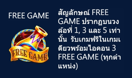 Greatest Circus Askmebet เครดิตฟรี