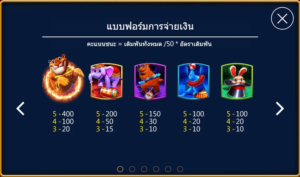 Greatest Circus Askmebet เว็บตรง