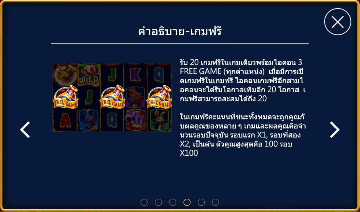 Greatest Circus สล็อตค่าย Askmebet