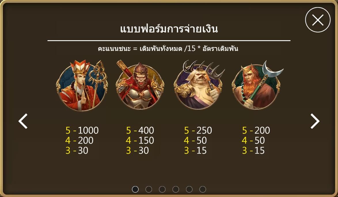 Monkey King Askmebet เว็บตรง Monkey King Askmebet เว็บตรง