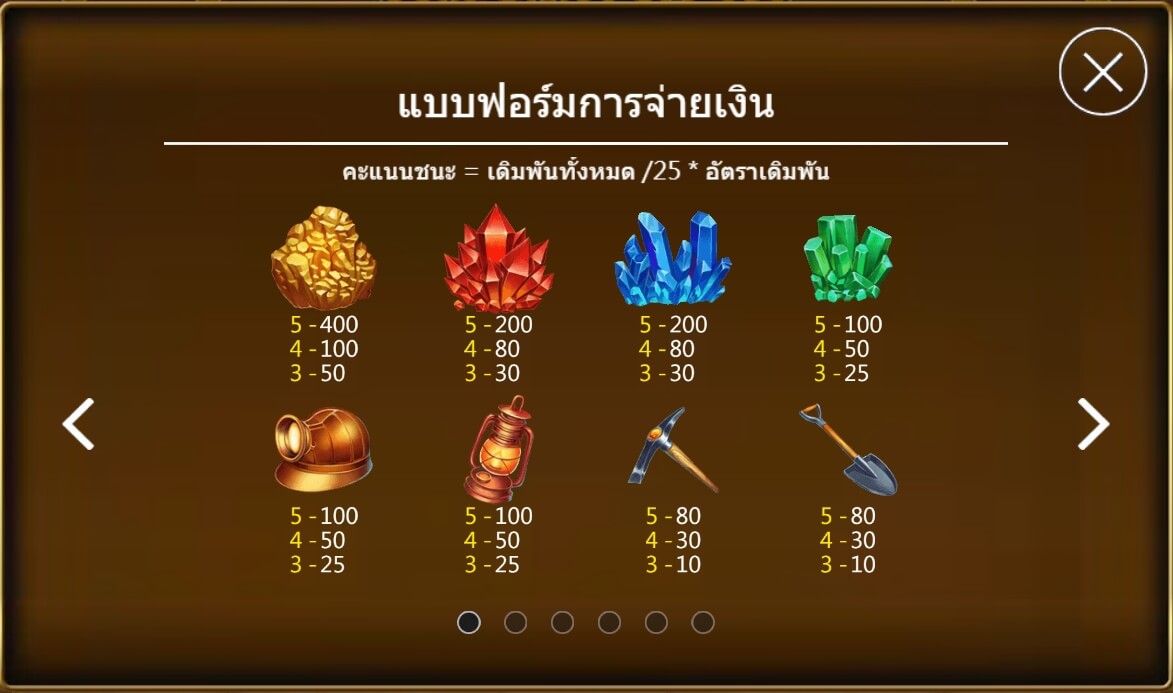 Ore Power Askmebet เว็บตรง Ore Power Askmebet เว็บตรง