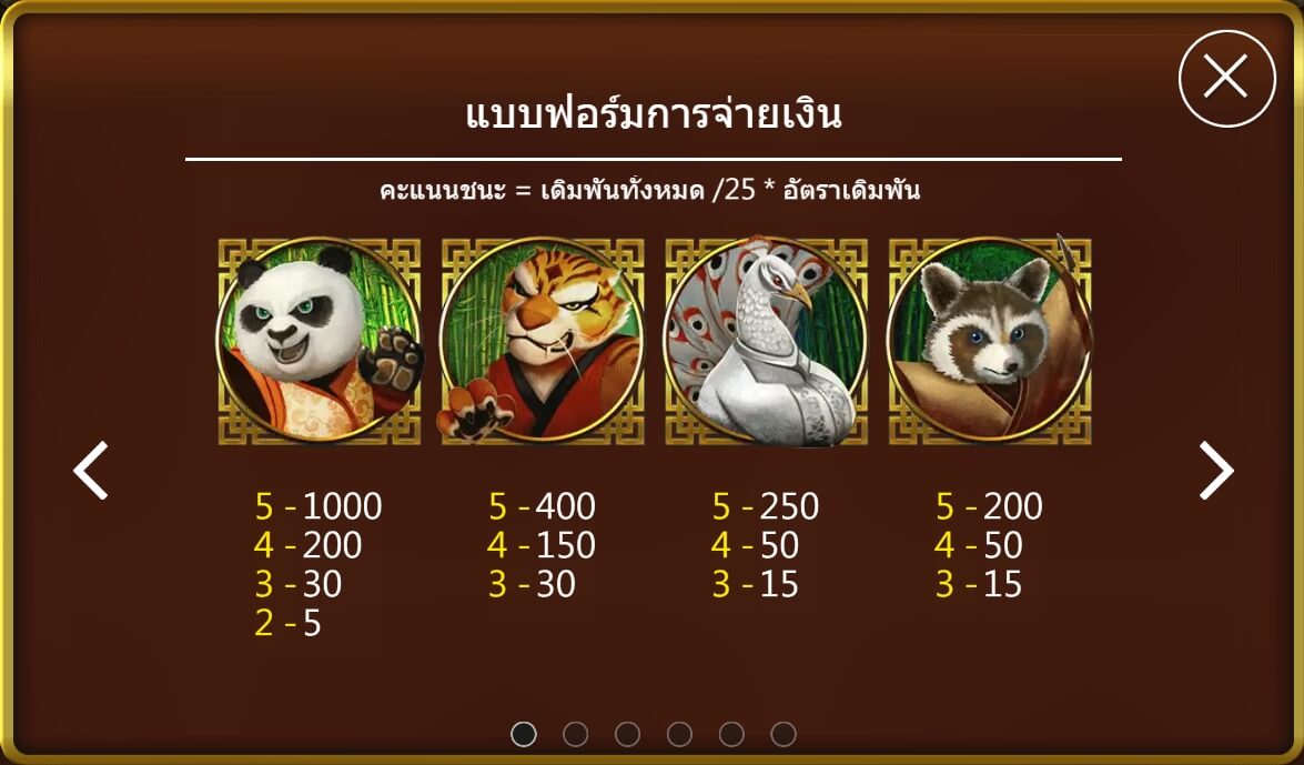 Pandaria Askmebet เว็บตรง