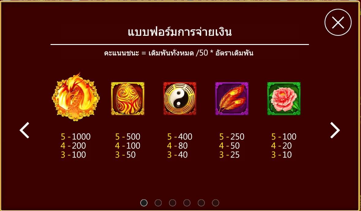 Phoenix Askmebet เว็บตรง Phoenix Askmebet เว็บตรง