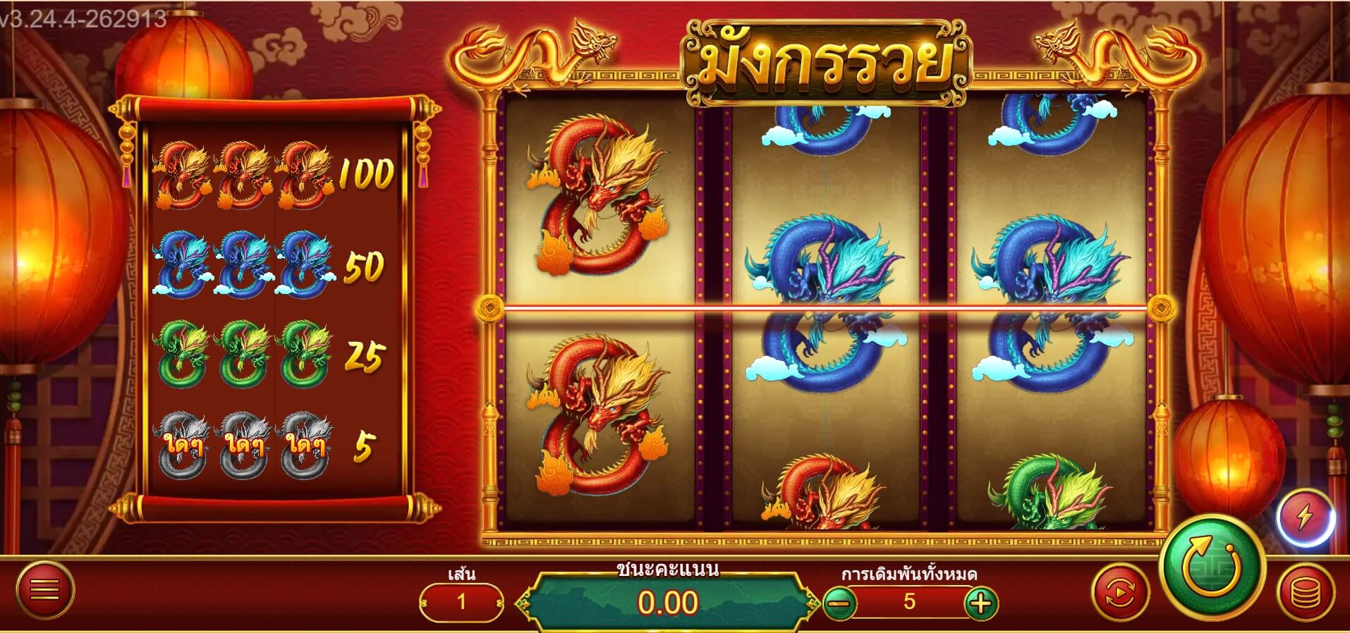 Rich Dragon Askmebet Slot