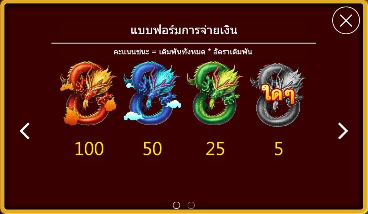 Rich Dragon Askmebet เว็บตรง