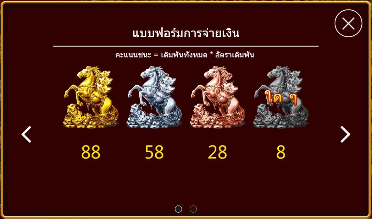 Rich Now Askmebet เว็บตรง Rich Now Askmebet เว็บตรง