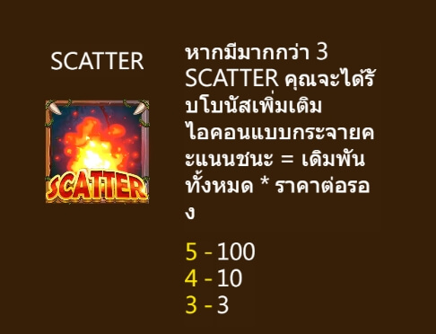 Stone Hominid สล็อตค่าย Askmebet Stone Hominid สล็อตค่าย Askmebet