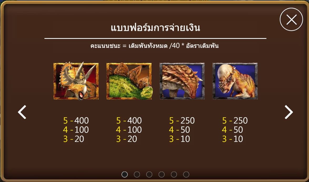 T-Rex Askmebet เว็บตรง