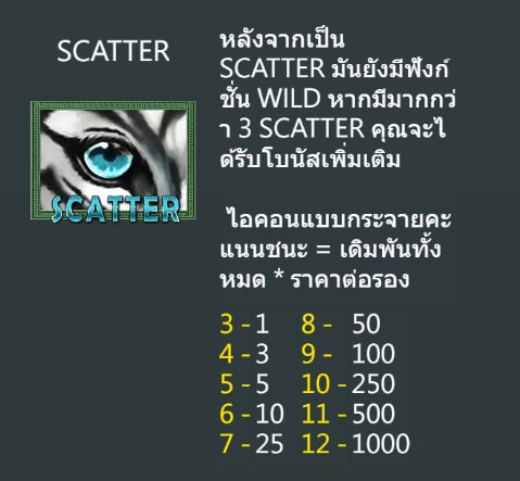 Tiger Lord Askmebet เครดิตฟรี Tiger Lord Askmebet เครดิตฟรี