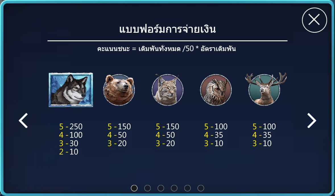 Wolf Legend Askmebet เว็บตรง Wolf Legend Askmebet เว็บตรง