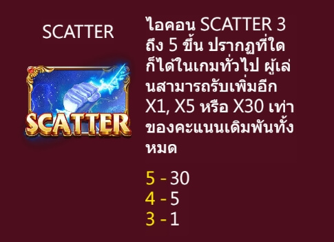Zeus Askmebet เครดิตฟรี