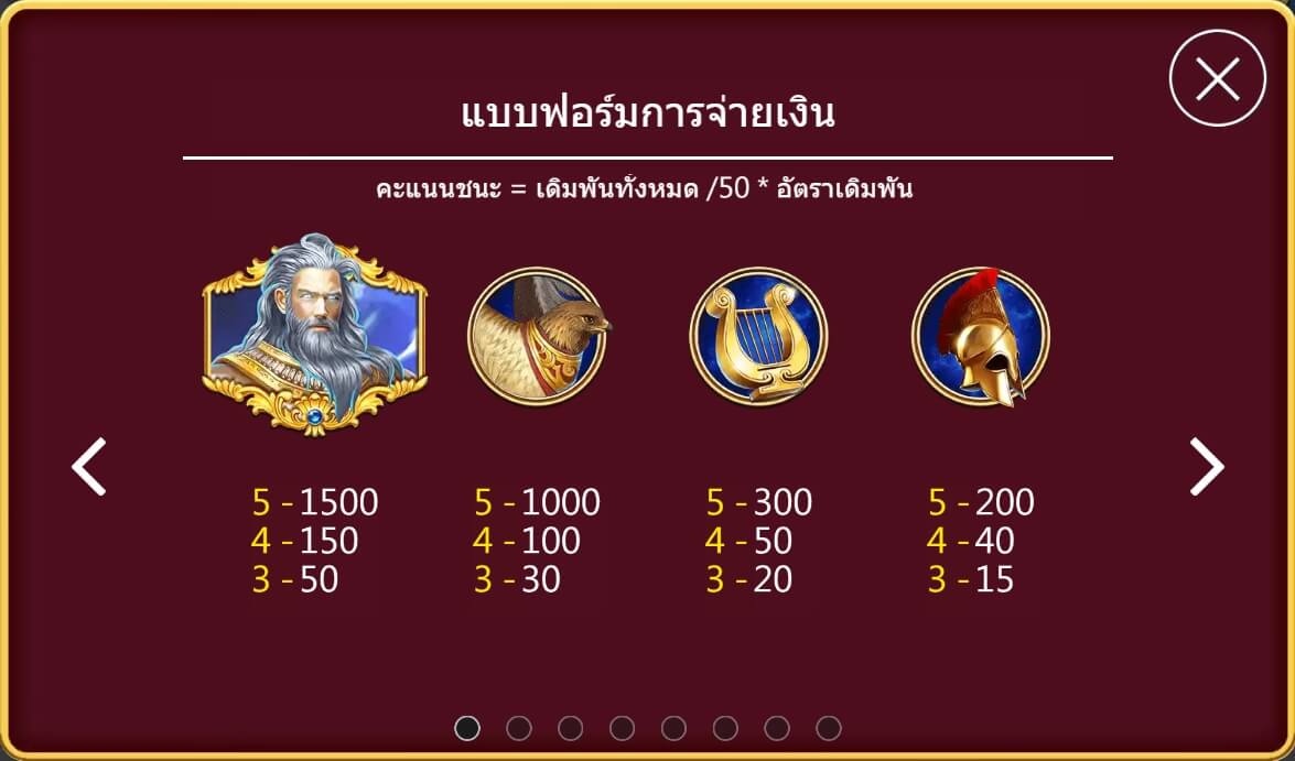 Zeus Askmebet เว็บตรง
