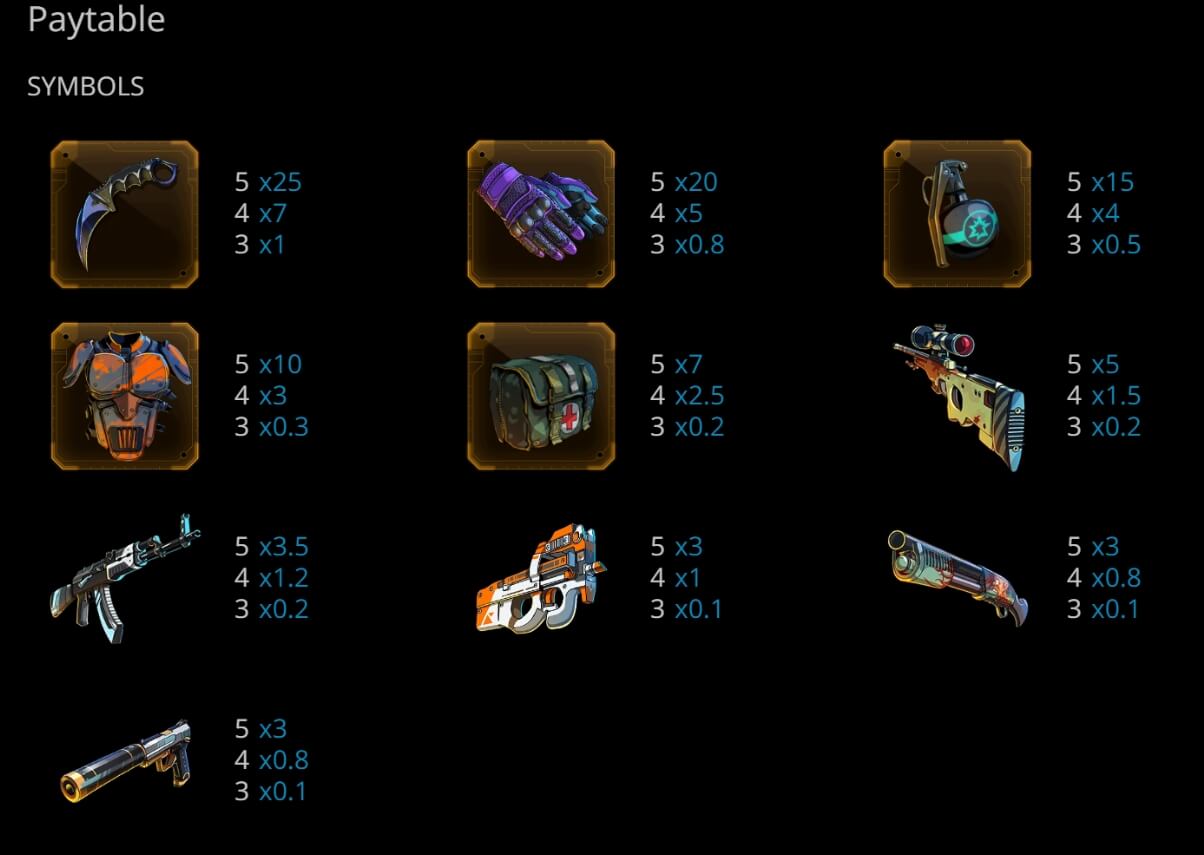 Ace Round evoplay slots XOSLOT