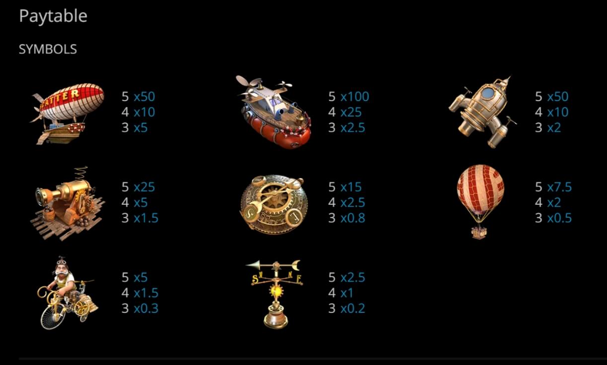 Aeronauts evoplay slots XOSLOT