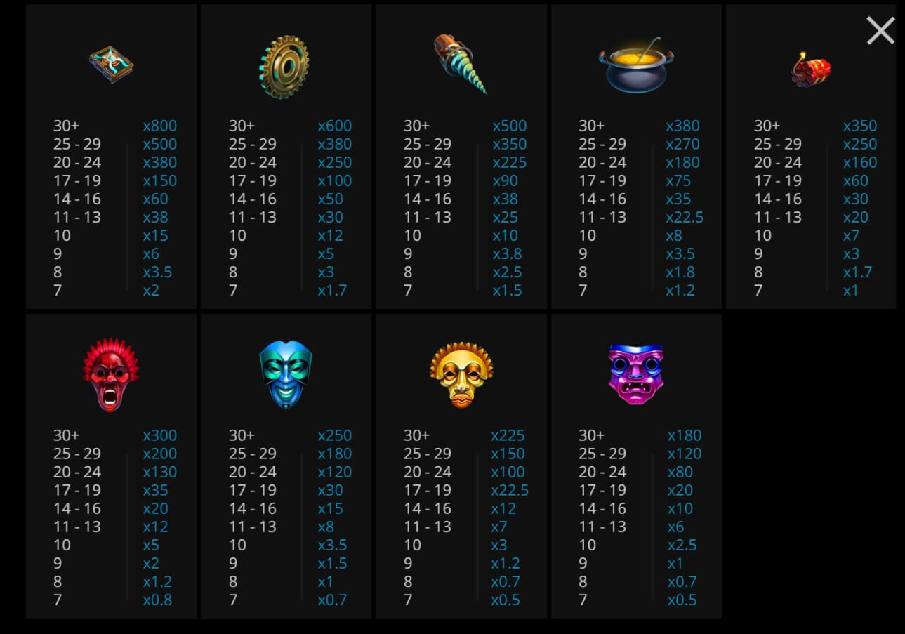 Atlantis evoplay slots XOSLOT