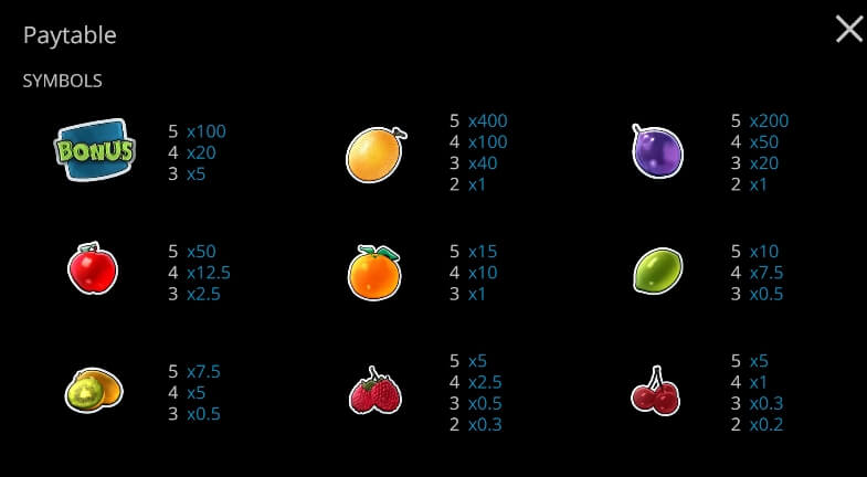 Fruitsland evoplay slots XOSLOT